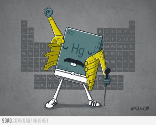 Chemicky....